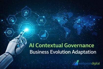 ai contextual governance business evolution adaptation