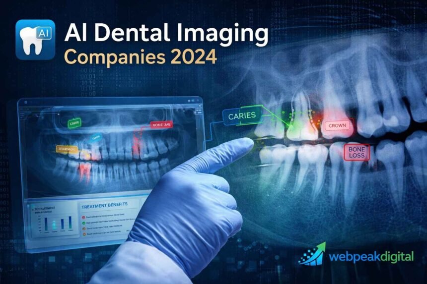 ai dental imaging companies 2024