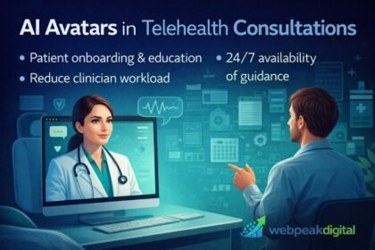 best ai avatar creators for telehealth consultations
